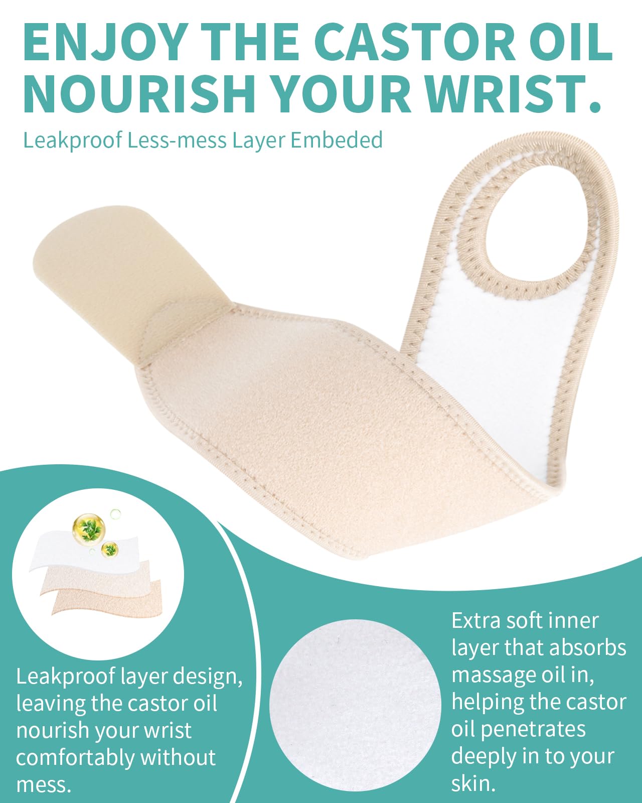 Castor Oil Pack Wrap for Wrist – Carpal Tunnel Relief, Adjustable Wrist Support