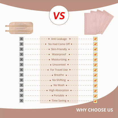Castor Oil Pack Wraps (12 Patches) – Disposable Organic Cotton Belly Button Patches with Leak-Proof Design for Stomach & Liver Care (Oil Not Included)