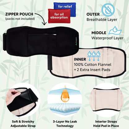 Reusable Castor Oil Stomach Wrap Kit – Adjustable 30-60 in