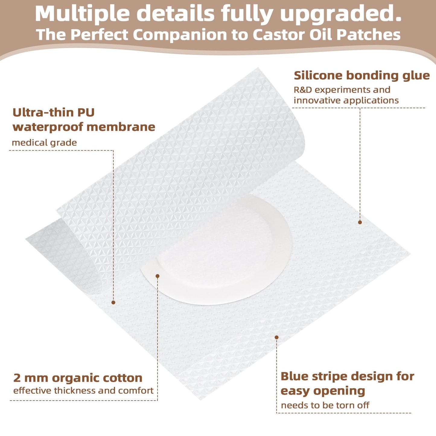 50PCS Waterproof Silicone Castor Oil Belly Button Patches – Breathable PU Film, Organic Cotton Pack