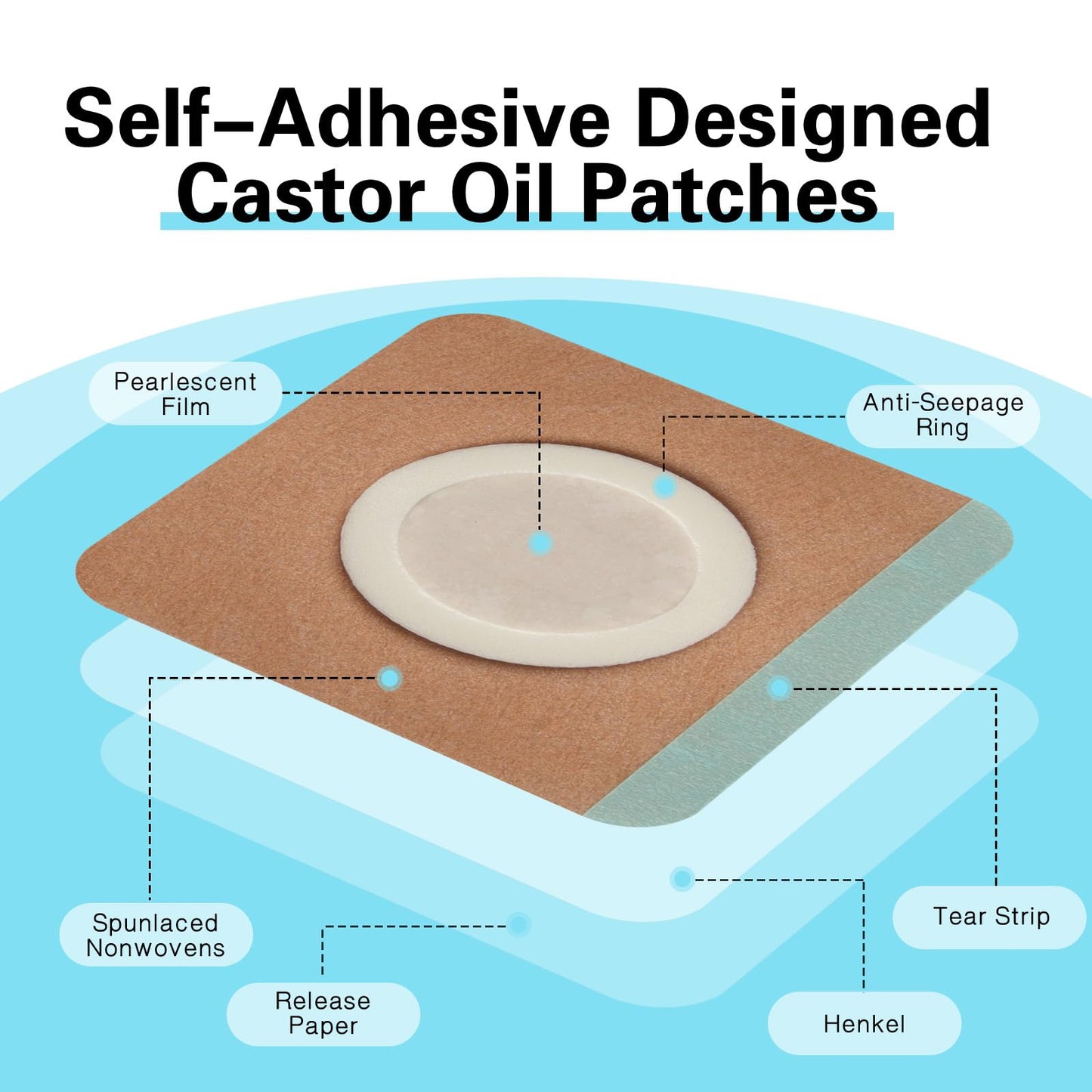 30 Pcs Disposable Castor Oil Patches – Self-Adhesive, Breathable, Leak-Proof (Mix Shapes & Skin Colors)