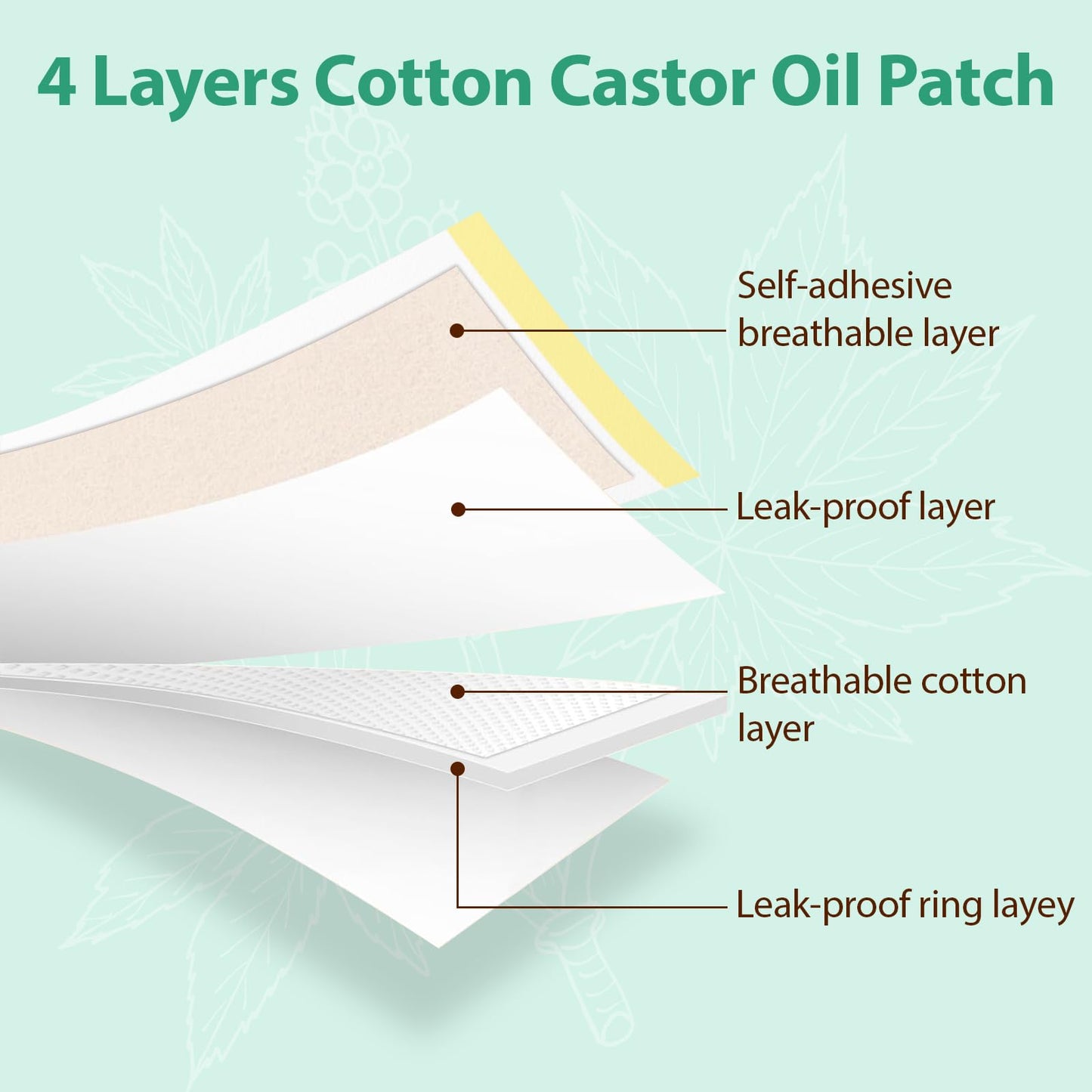 40 Pcs Castor Oil Patches Kit - Organic Cold-Pressed Castor Oil (8oz)