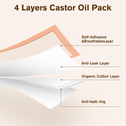 32Pcs Castor Oil Pack Set – Organic Cold-Pressed Castor Oil (8oz) Glass Bottle