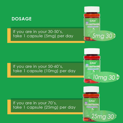 CAW Nano Cycloastragenol 98% 5mg 30 Caps | Anti-Aging Telomere Plus | Non-GMO, Made in USA | Better Absorption | Enteric-Coated Vegetarian Capsules (6 Bottles)