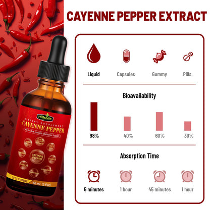 (2 Packs) 10-in-1 Cayenne Pepper Drops – Herbal Digestive & Immune Support – 4 Fl Oz