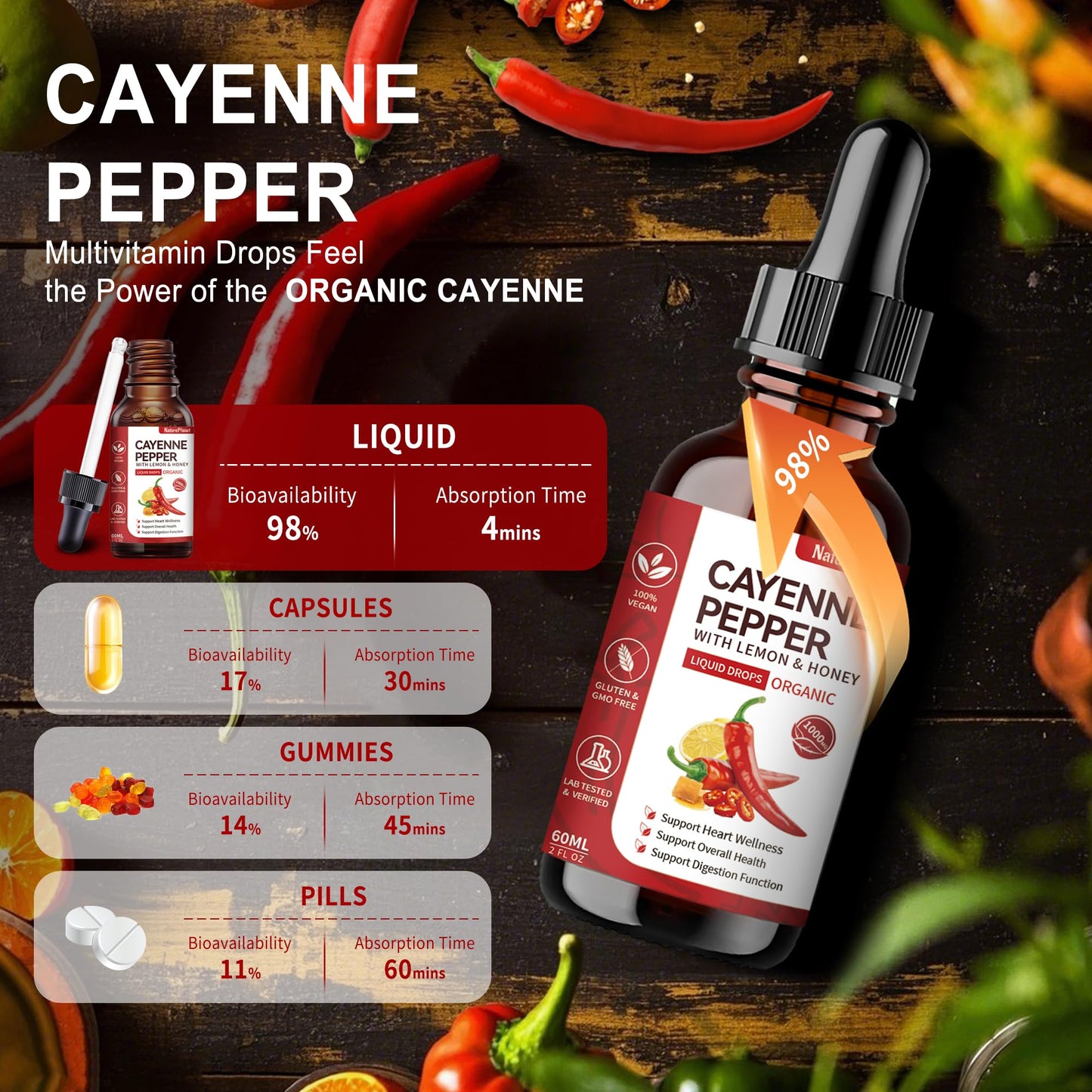 Cayenne Pepper Drops with Lemon & Honey – Vascu Flow with A, C & K2 | Heart Health | Vegan, Gluten-Free, Organic | 60 ml