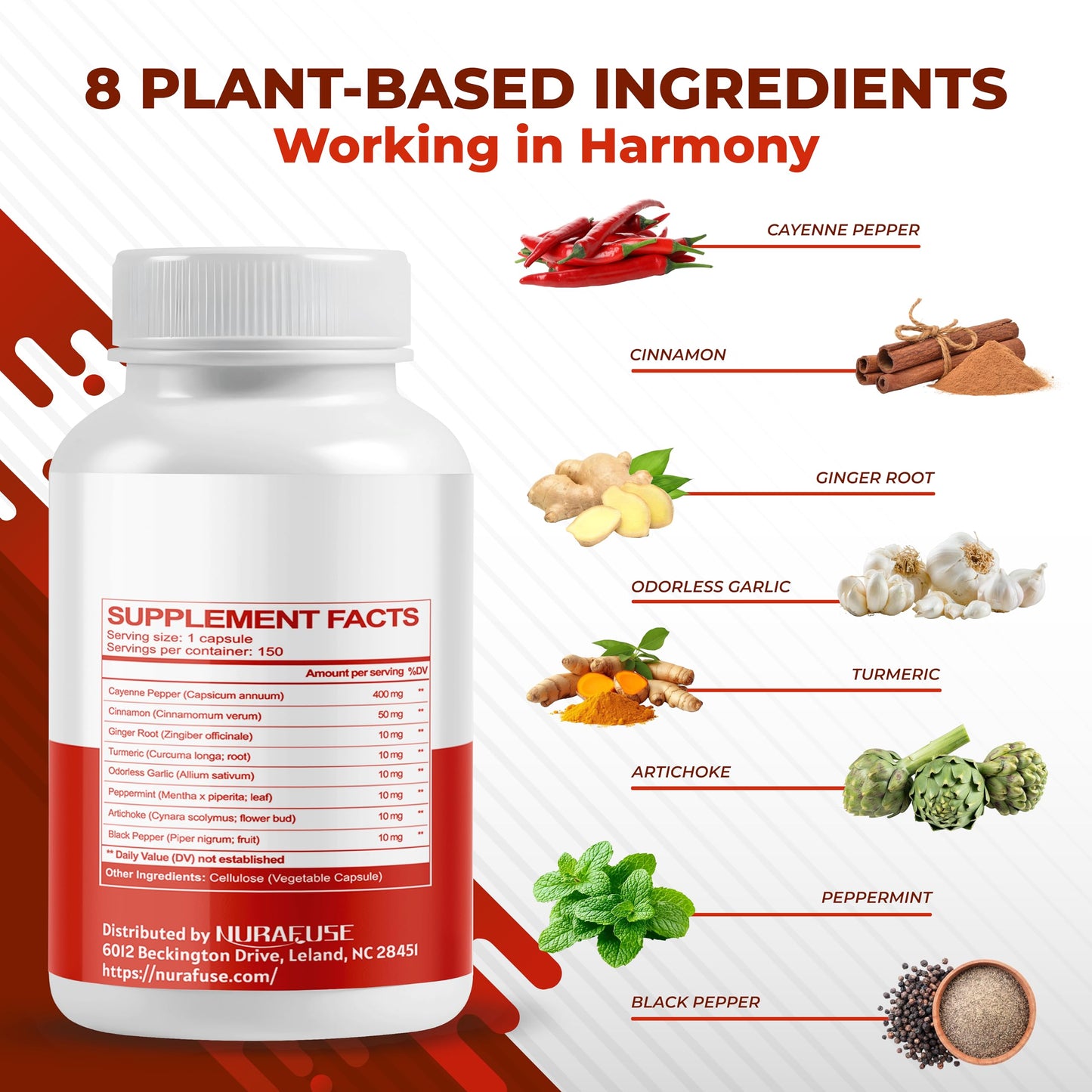 Cayenne Pepper 8-in-1 Formula - Non-GMO, Gluten-Free | Nurafuse