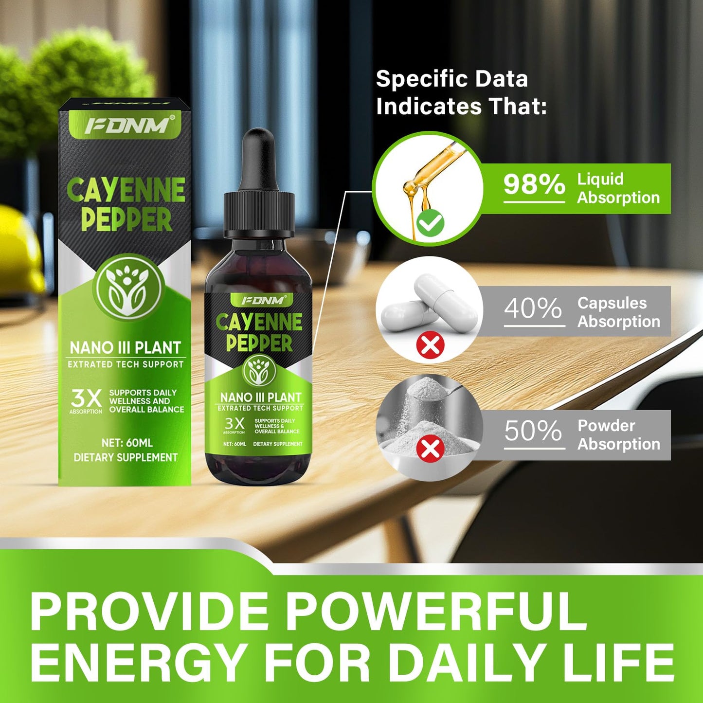 Cayenne Pepper Drops – 60 ml High-Potency Cayenne Extract | Metabolism & Cardiovascular Health