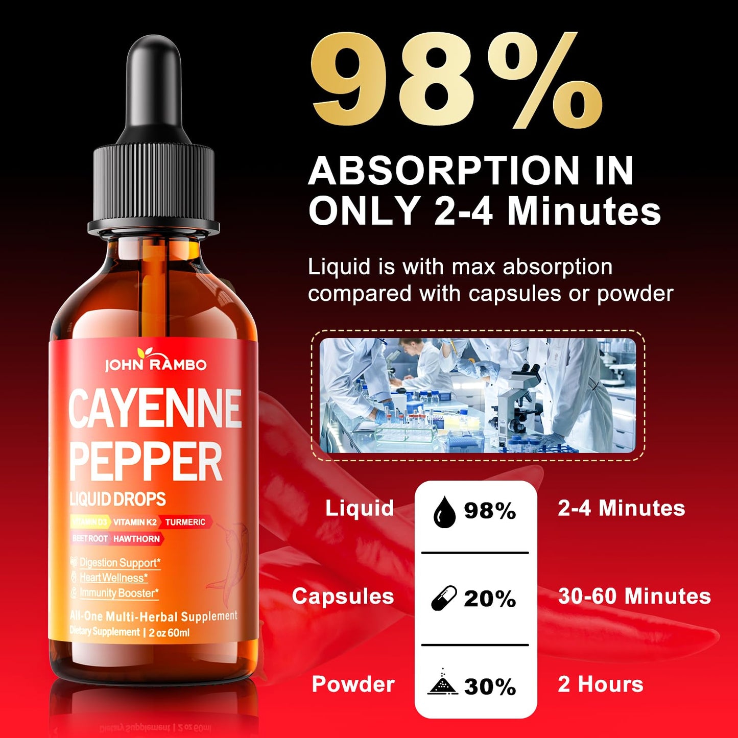 Cayenne Pepper Liquid Drops with Hawthorn, Beetroot, Turmeric, Vitamin K2 & D3 – Immune & Circulation Support (Gluten Free, 2 Fl Oz)