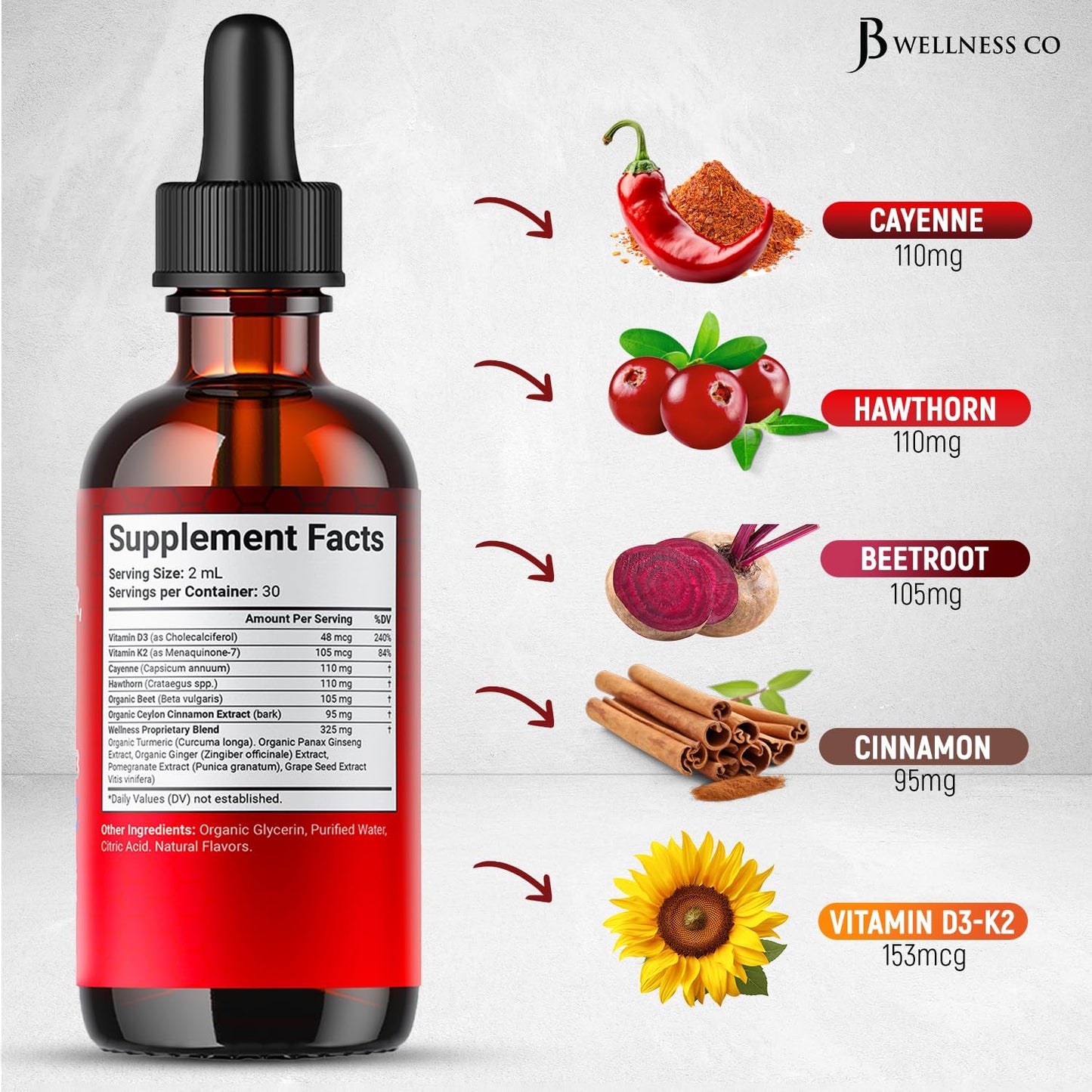 Cayenne Pepper Liquid Drops with Hawthorn Berry, D3 K2, Turmeric & Panax Ginseng — 4oz