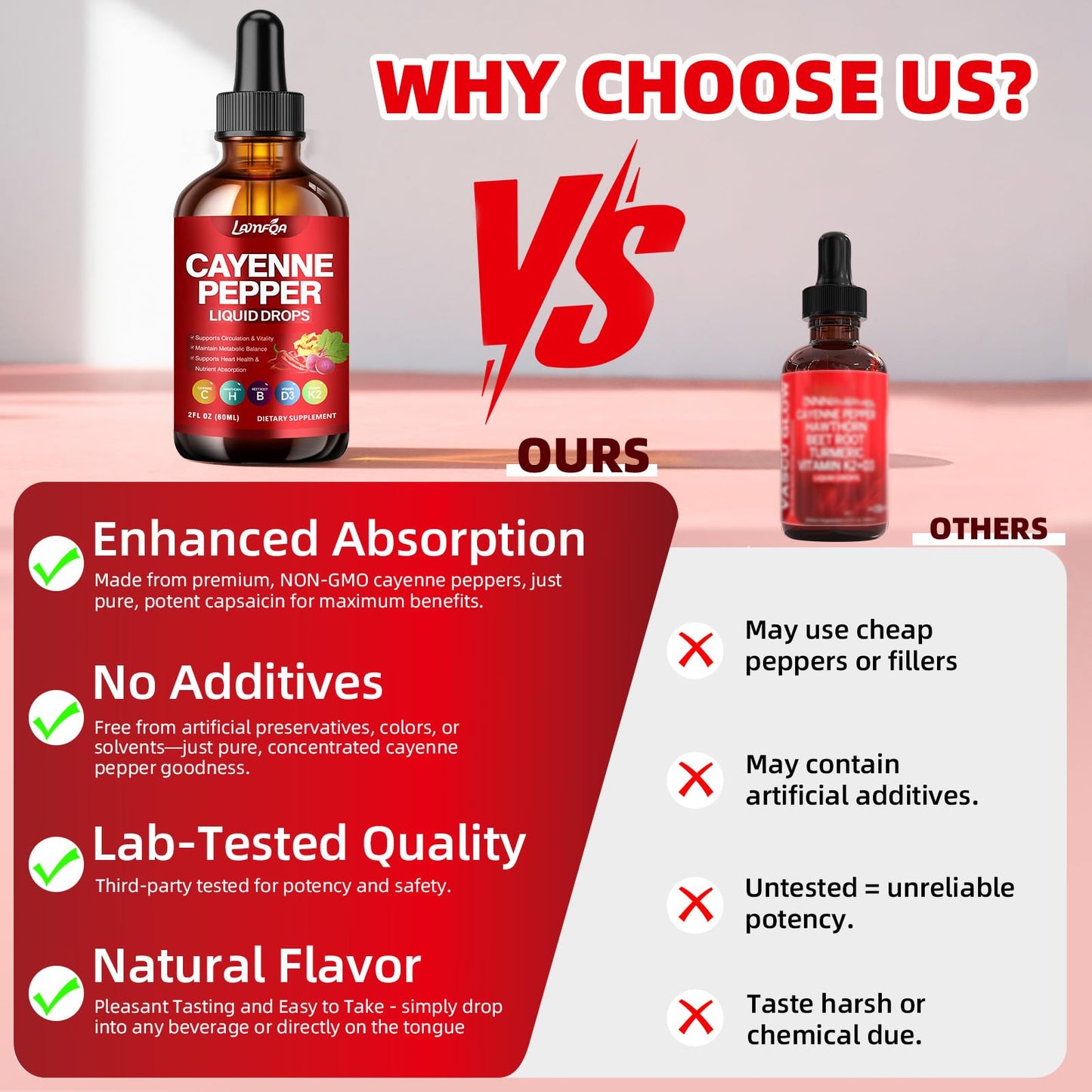 Cayenne Pepper Liquid Drops – Vegan, Non-GMO, High-Absorption Formula (2 oz)