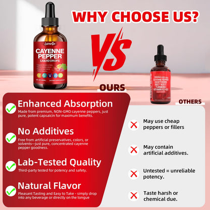 Cayenne Pepper Liquid Drops – Vegan, Non-GMO, High-Absorption Formula (2 oz)