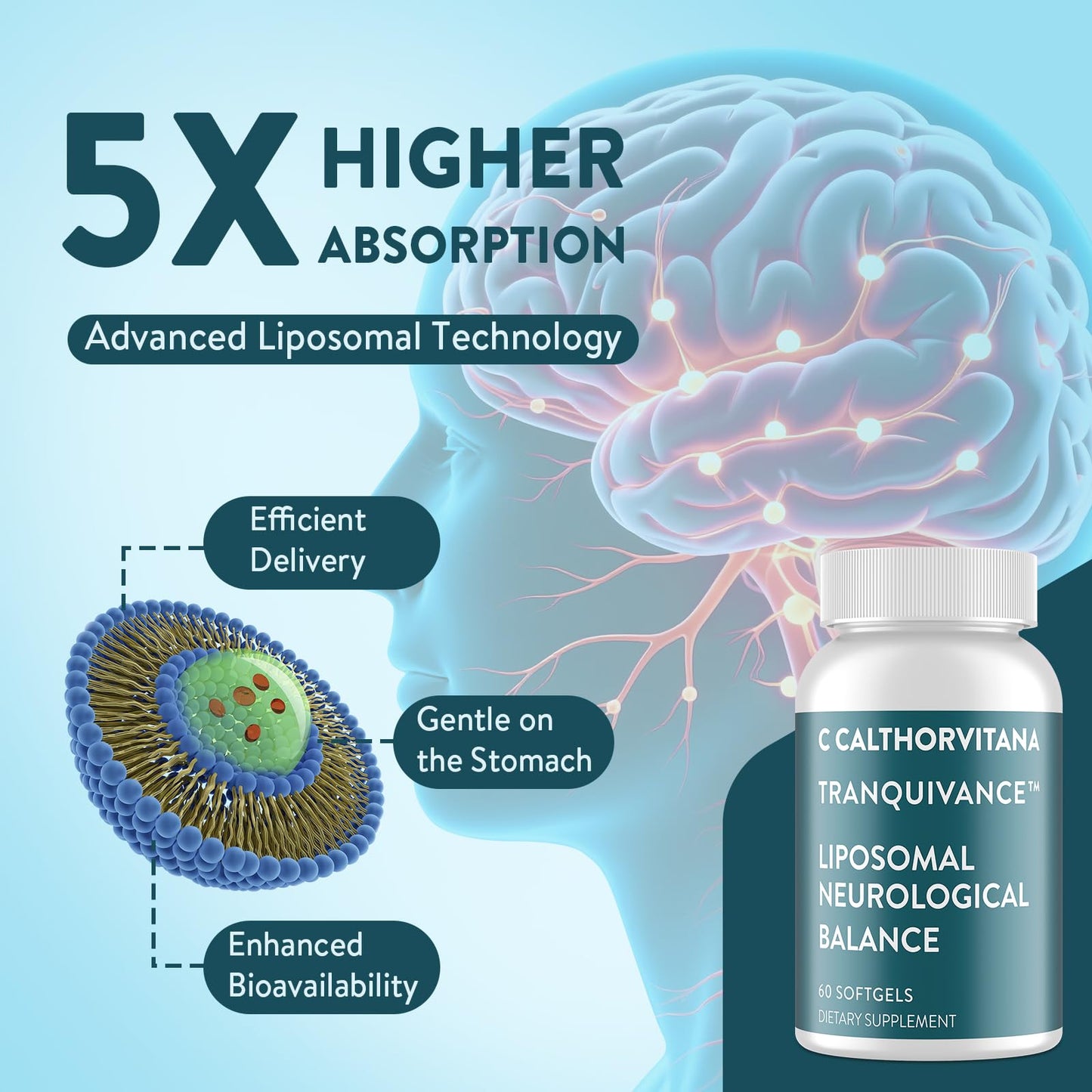C Calthorvitana Migraine Relief – Liposomal Riboflavin, B Vitamins, Magnesium, CoQ10
