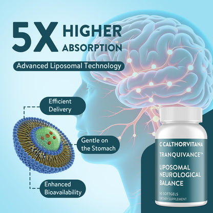 C Calthorvitana Migraine Relief – Liposomal Riboflavin, B Vitamins, Magnesium, CoQ10