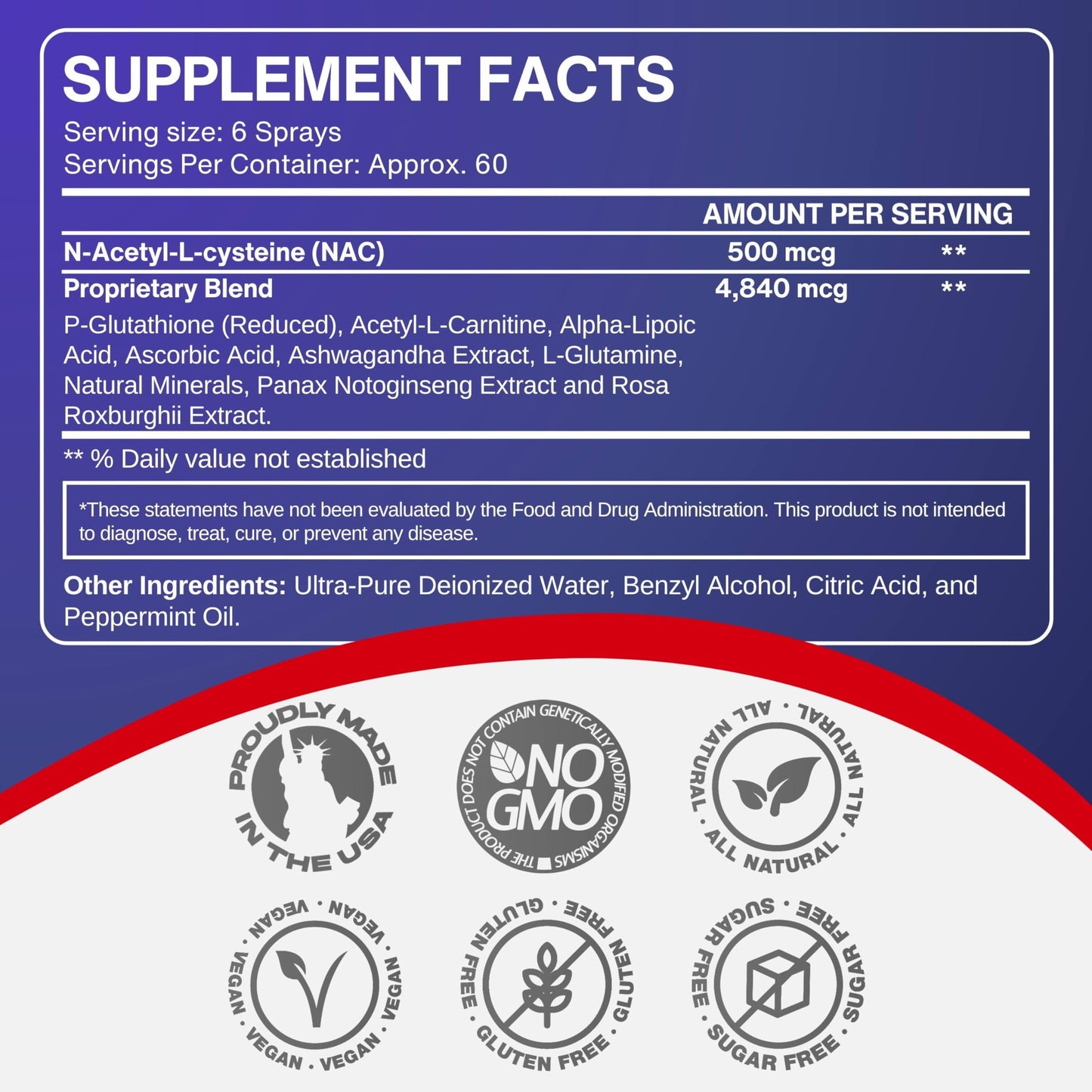 CCL Liposomal Glutathione Spray – Maximum Absorption with NAC & Vitamin C