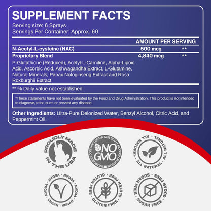 CCL Liposomal Glutathione Spray – Maximum Absorption with NAC & Vitamin C