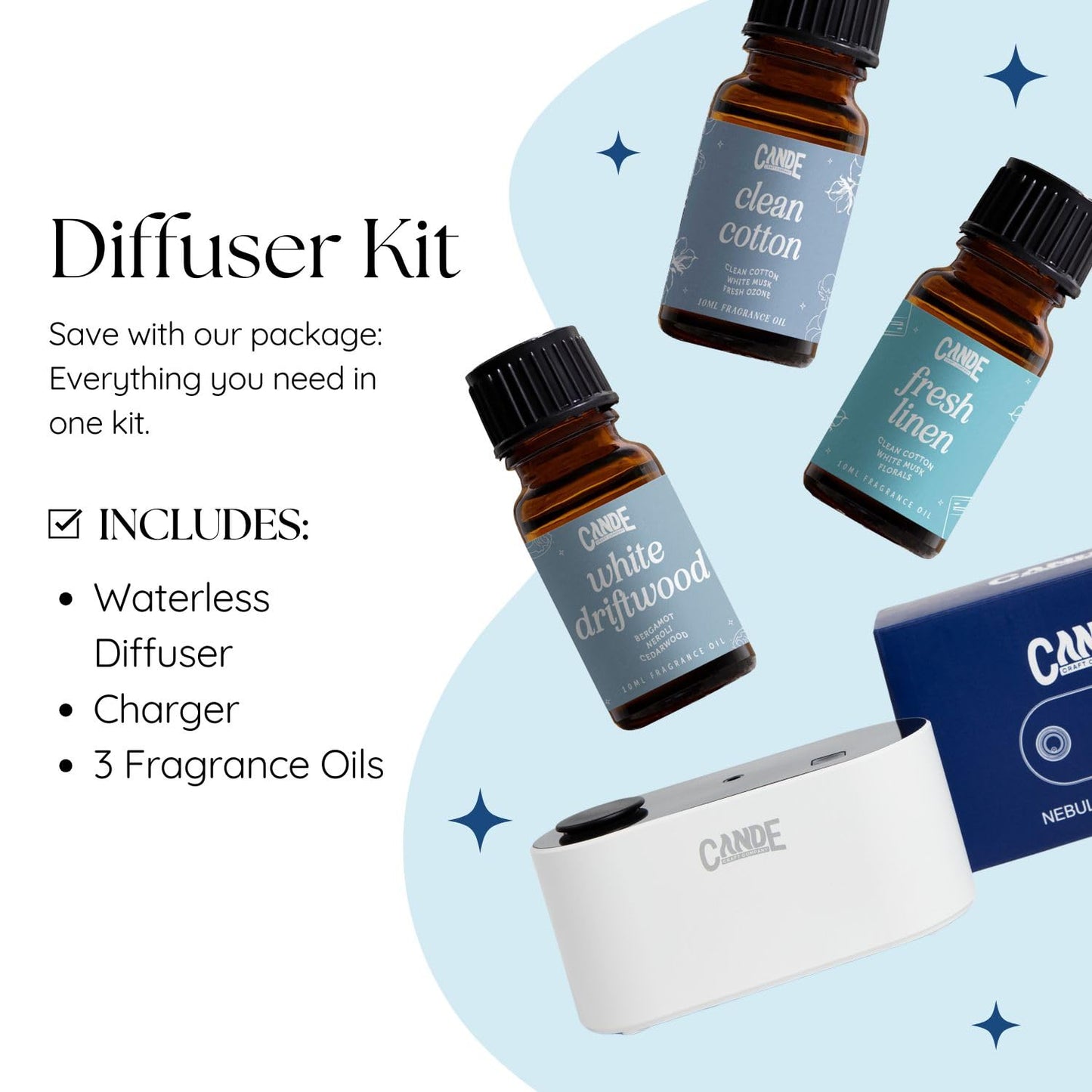 CE CRAFT Waterless Travel Diffuser Gift Set – Rechargeable, 3 Fragrance Oils, Office & Home
