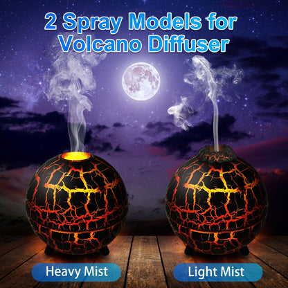 Cechlicht Small Essential Oil Diffuser for Bedroom – 200ml, 7 Colors, 2 Spray Modes, Auto Shut-Off, USB-C