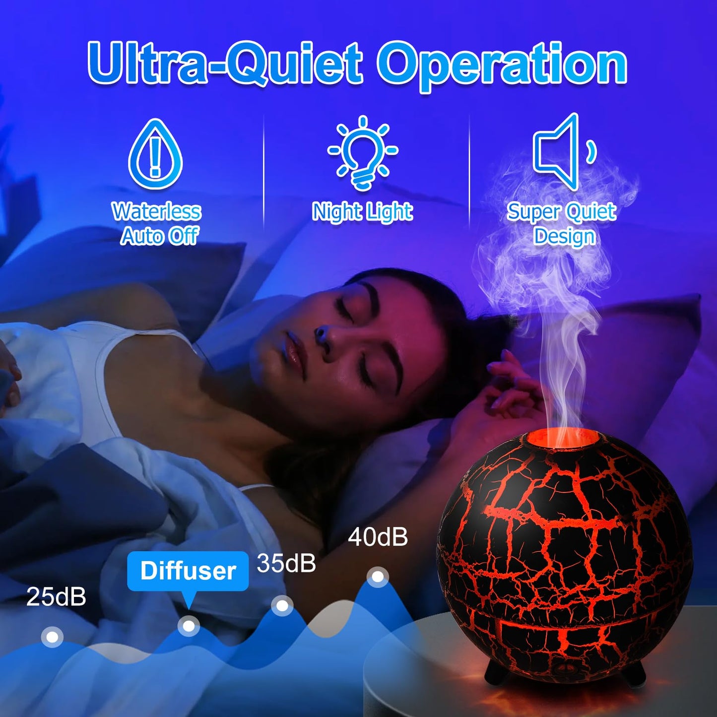 Cechlicht Small Essential Oil Diffuser for Bedroom – 200ml, 7 Colors, 2 Spray Modes, Auto Shut-Off, USB-C