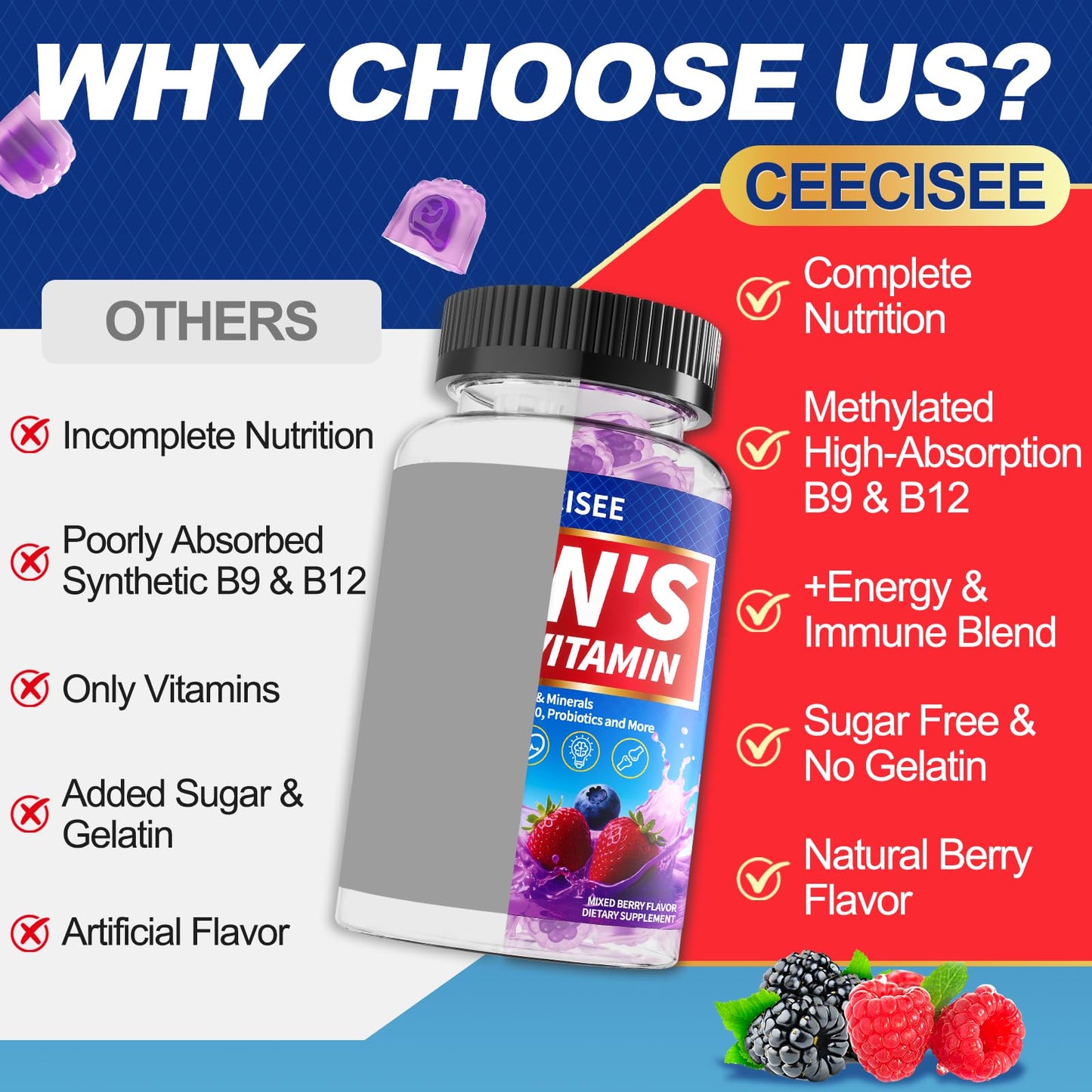 Ceecisee Men's Methylated Multivitamin Gummies – Daily Men's Vitamin with Omega-3, Probiotics (60 Count)
