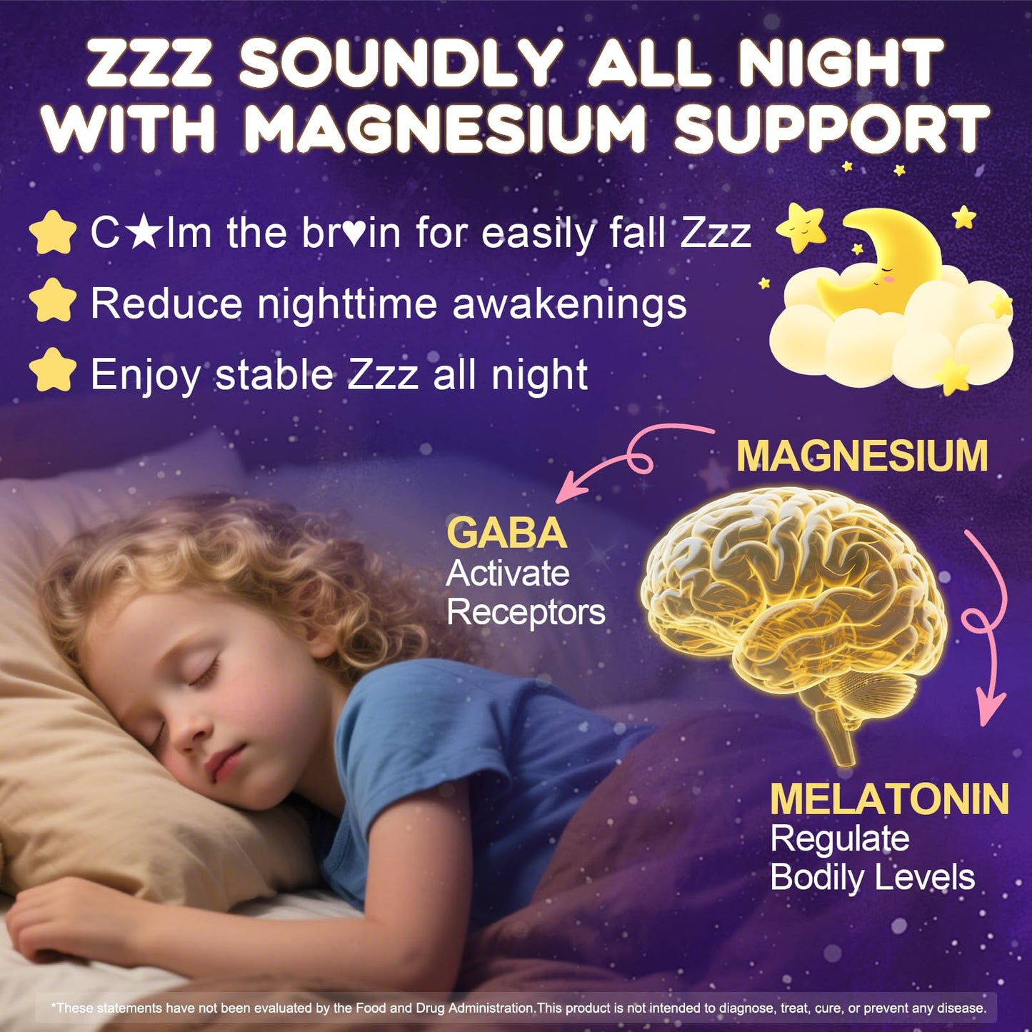 CEECISEE Magnesium Gummies for Kids 4+ | Organic Chewable Magnesium with B6, D3, Zinc + L-Theanine | Zzz Aid