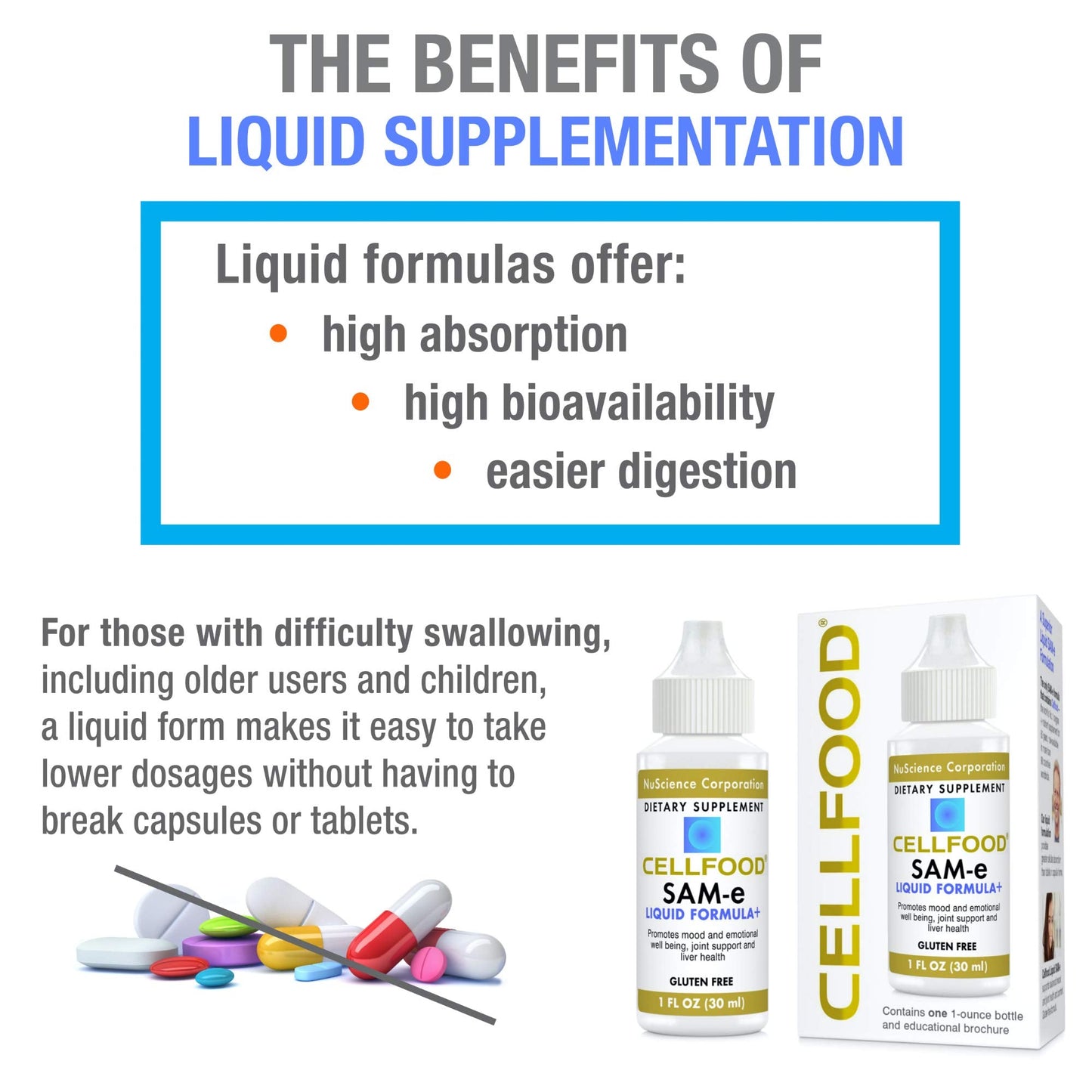 Cellfood SAM-e Liquid Formula+ | 1 fl oz Pack of 3 – Mood, Joint & Liver Health