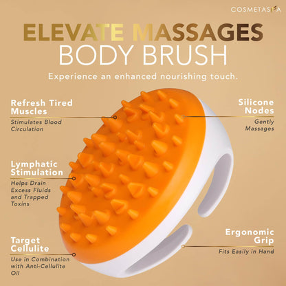 Cellulite Massage Oil, Gel & Mitt - Hot Cream Massage for Firm Skin (16.9 oz)