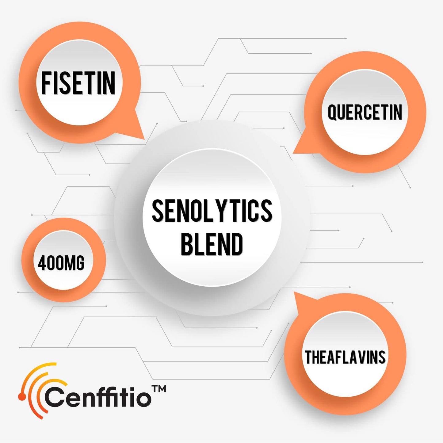 Cenffitio Liposomal Apigenin 500mg Softgels - Sleep Support & Senolytics (60 ct)