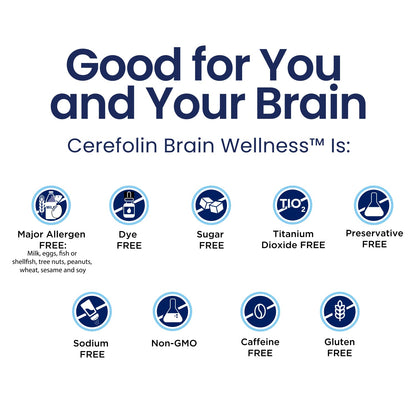 Cerefolin Brain Wellness - Targeted Cognitive Support with L-Methylfolate, NAC & B12