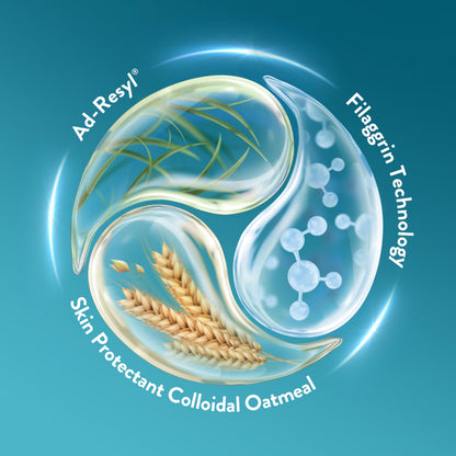 Cetaphil Eczema Restoraderm Itch Relief Gel — 0.5% Colloidal Oatmeal, Steroid-Free, 2 fl oz