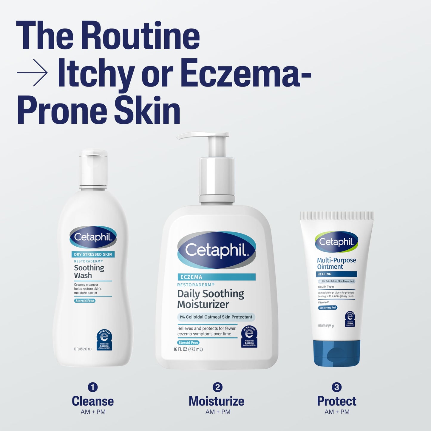 Cetaphil Restoraderm Soothing Moisturizer for Eczema-Prone Skin | 10 oz, Fragrance-Free