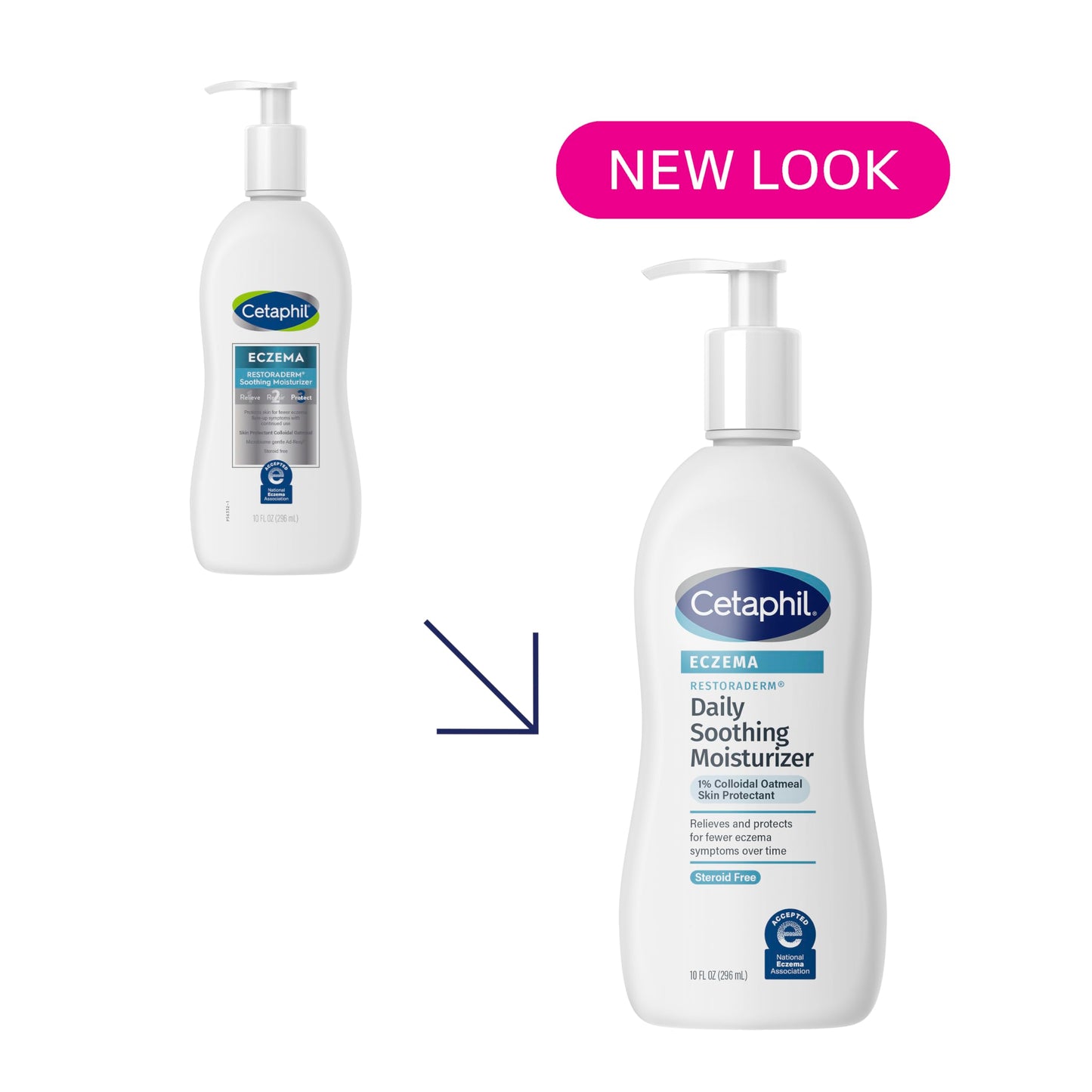 Cetaphil Restoraderm Soothing Moisturizer for Eczema-Prone Skin | 10 oz, Fragrance-Free