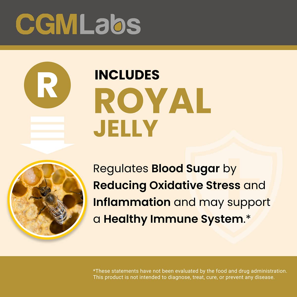 CGMLABS Once A Day Albumin Complex - Egg White Albumin, Whey, Royal Jelly | 200 Tablets