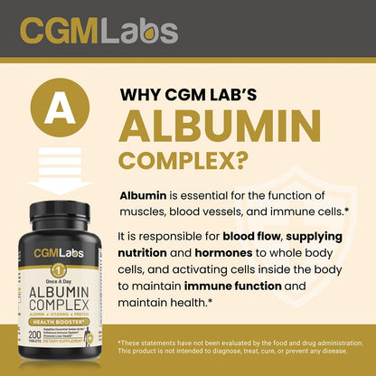 CGMLABS Once A Day Albumin Complex - Egg White Albumin, Whey, Royal Jelly | 200 Tablets