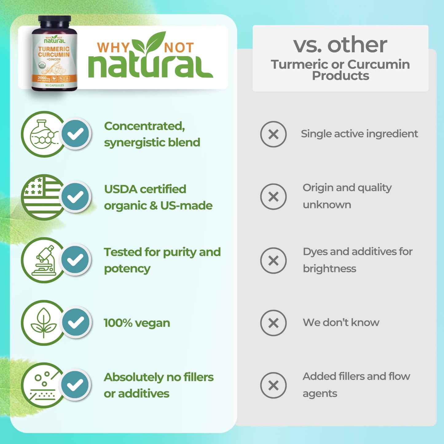 Organic Turmeric Curcumin Capsules with Ginger and Black Pepper - Tumeric