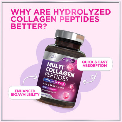 Multi Collagen 2400 mg - Types I, II, III, V & X | Hydrolyzed Collagen Capsules for Hair, Skin, Nails & Joints - 120 Capsules