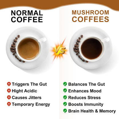 2Pack Mushroom Coffee - Lion's Mane & Cordyceps Blend for Immune Support & Focus