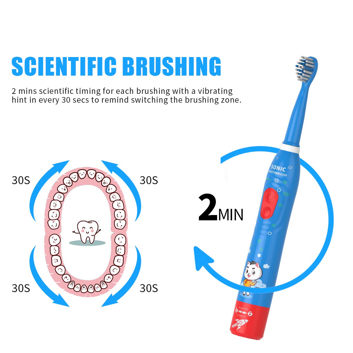CHAIN PEAK Kids Sonic Electric Toothbrush – 6 Modes, 30s Reminder, 2-Min Timer, USB Rechargeable, Blue