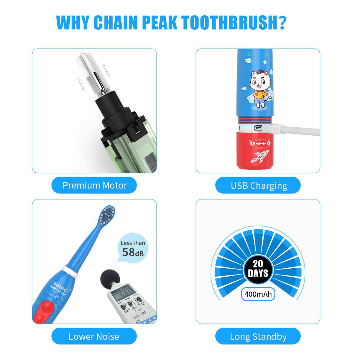 CHAIN PEAK Kids Sonic Electric Toothbrush – 6 Modes, 30s Reminder, 2-Min Timer, USB Rechargeable, Blue