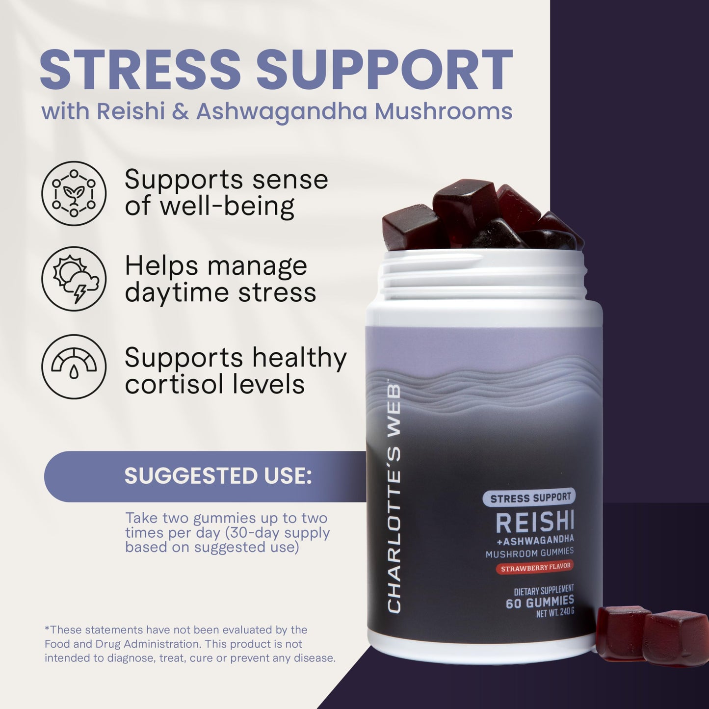 Charlotte's Web Stress Support Mushroom Gummies with Reishi, Ashwagandha & Rhodiola – Strawberry, 30 Servings