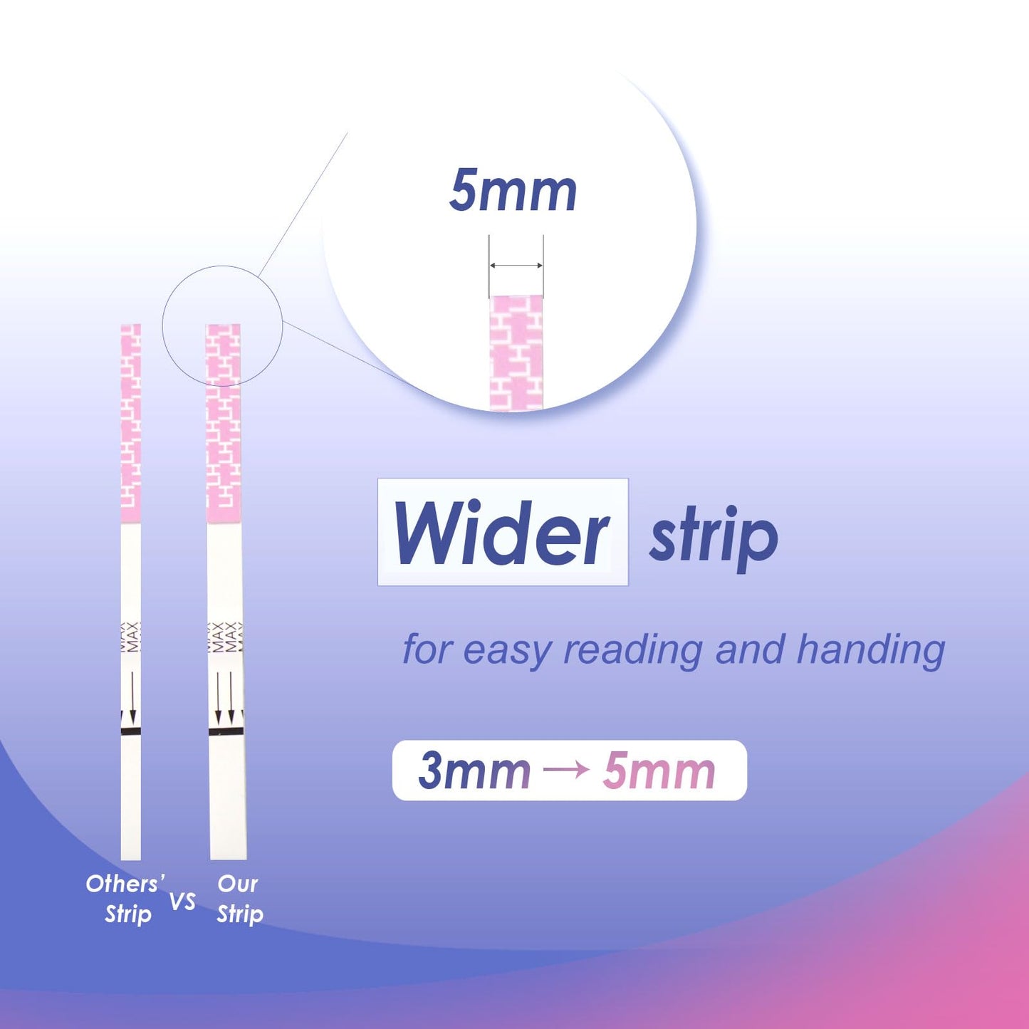 CheckYo 25 Pack Ovulation Test Strips – Accurate LH Surge Predictor Kit