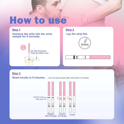 CheckYo 25 Pack Ovulation Test Strips – Accurate LH Surge Predictor Kit
