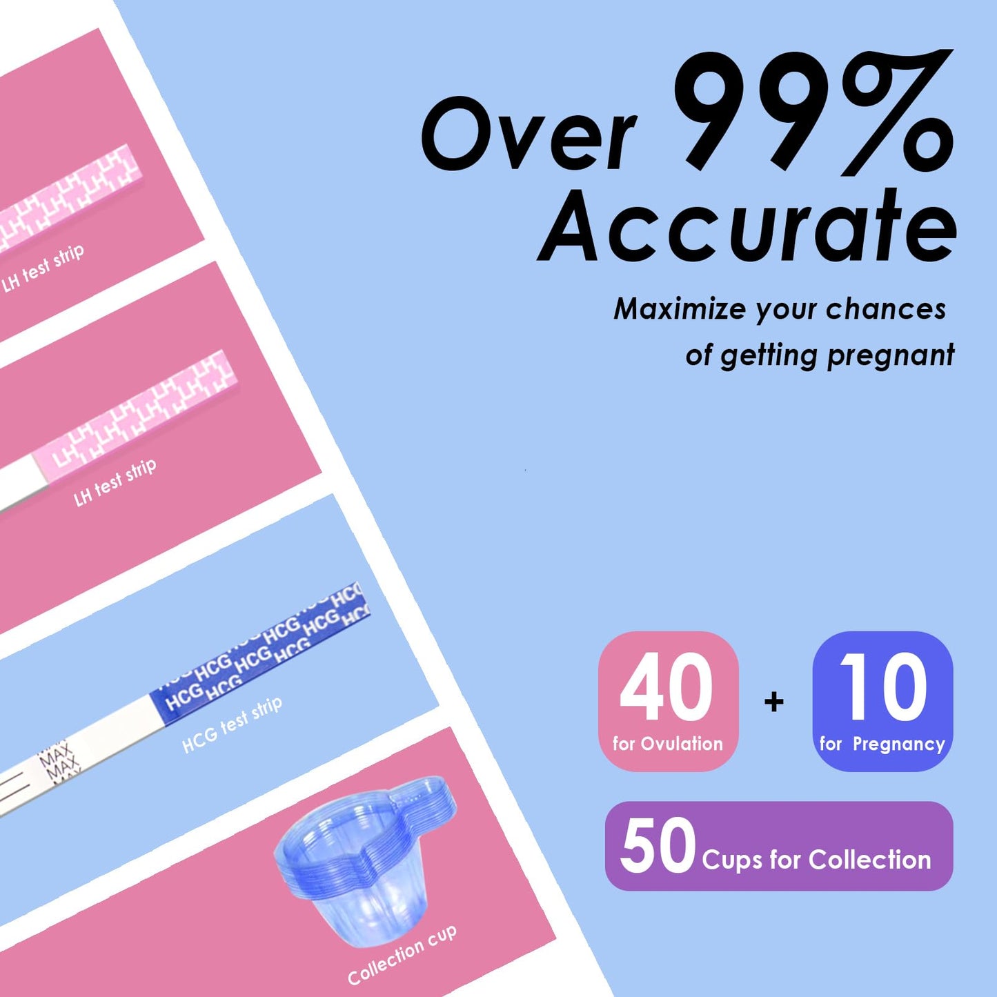 CheckYo Ovulation & Pregnancy Test Strips Combo — 40 LH + 10 HCG, 50 Collection Cups