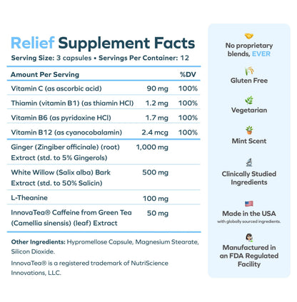 Cheers Relief – Next Morning Aid with Ginger, Willow Bark, L-Theanine & Caffeine | 12 Doses