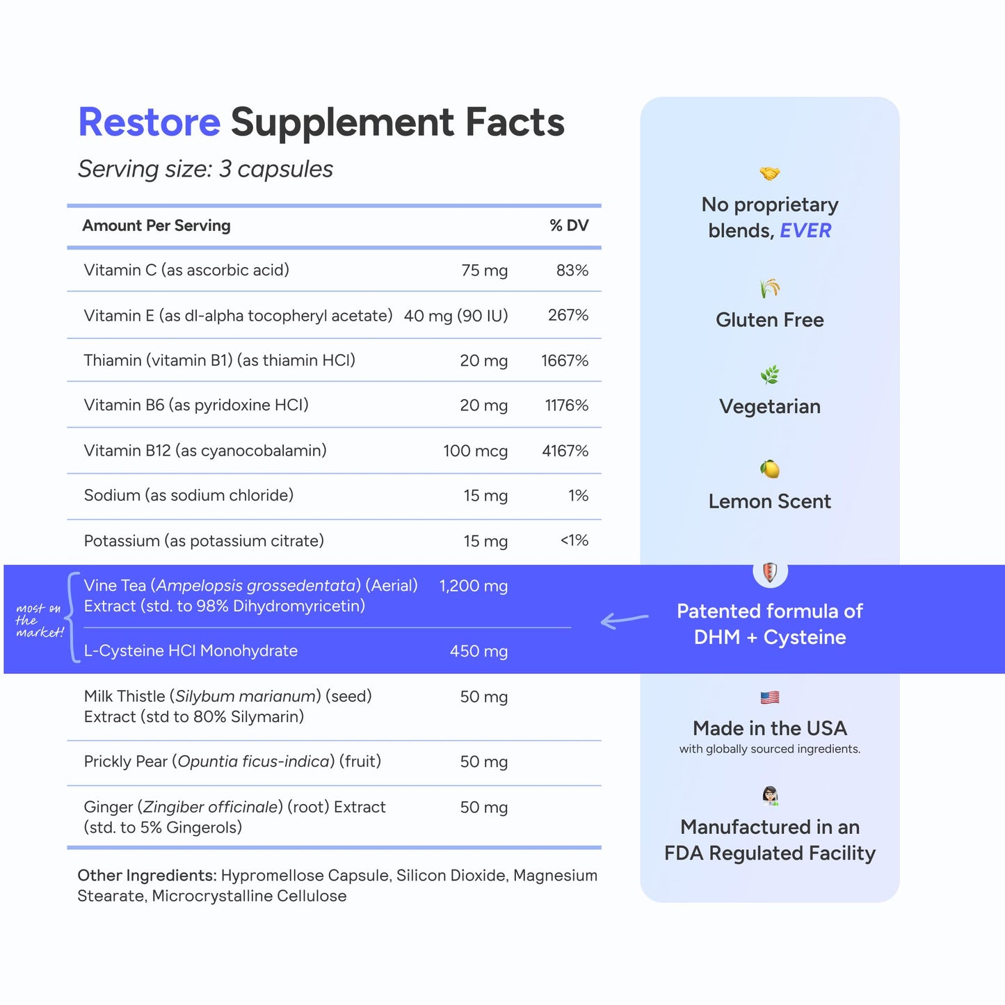 Cheers Restore | DHM + L-Cysteine Supplement for After-Drinking Support | 12 Doses
