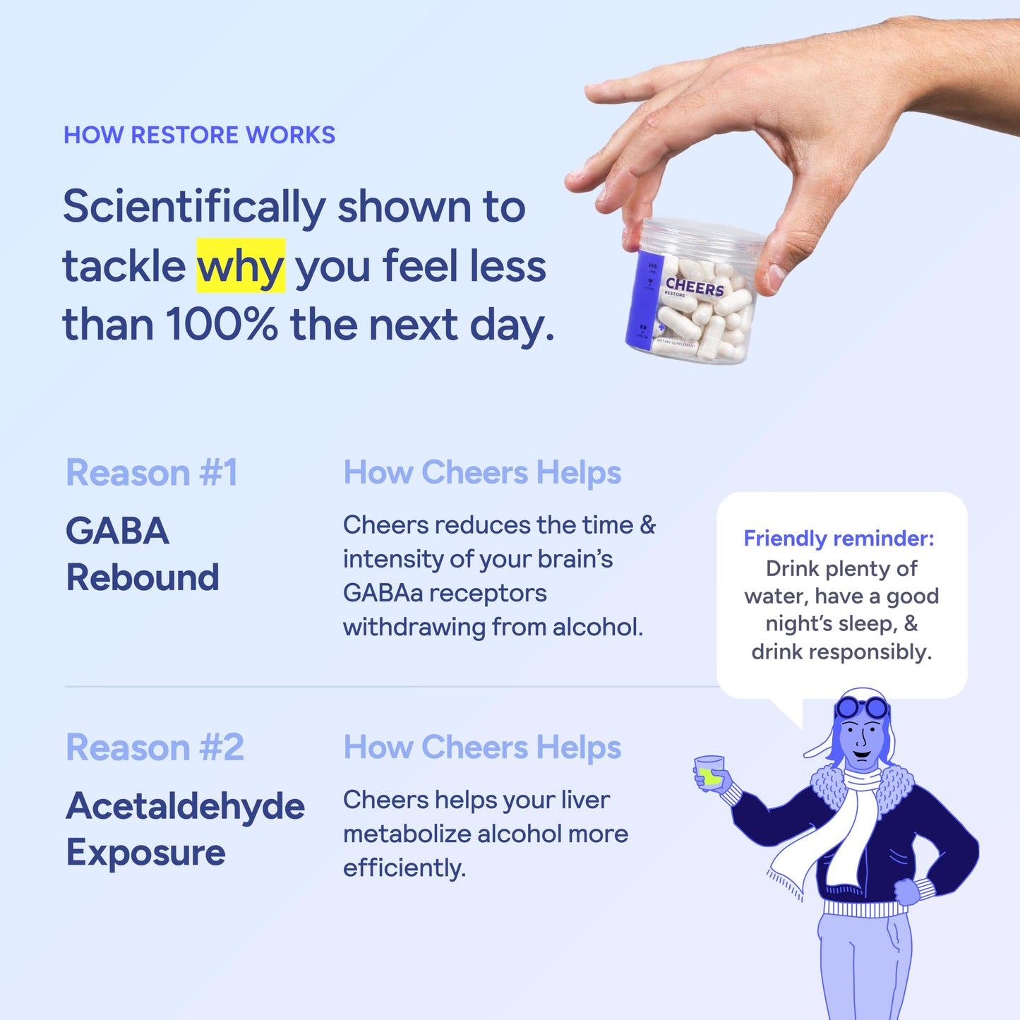 Cheers Restore | DHM + L-Cysteine Supplement for After-Drinking Support | 12 Doses