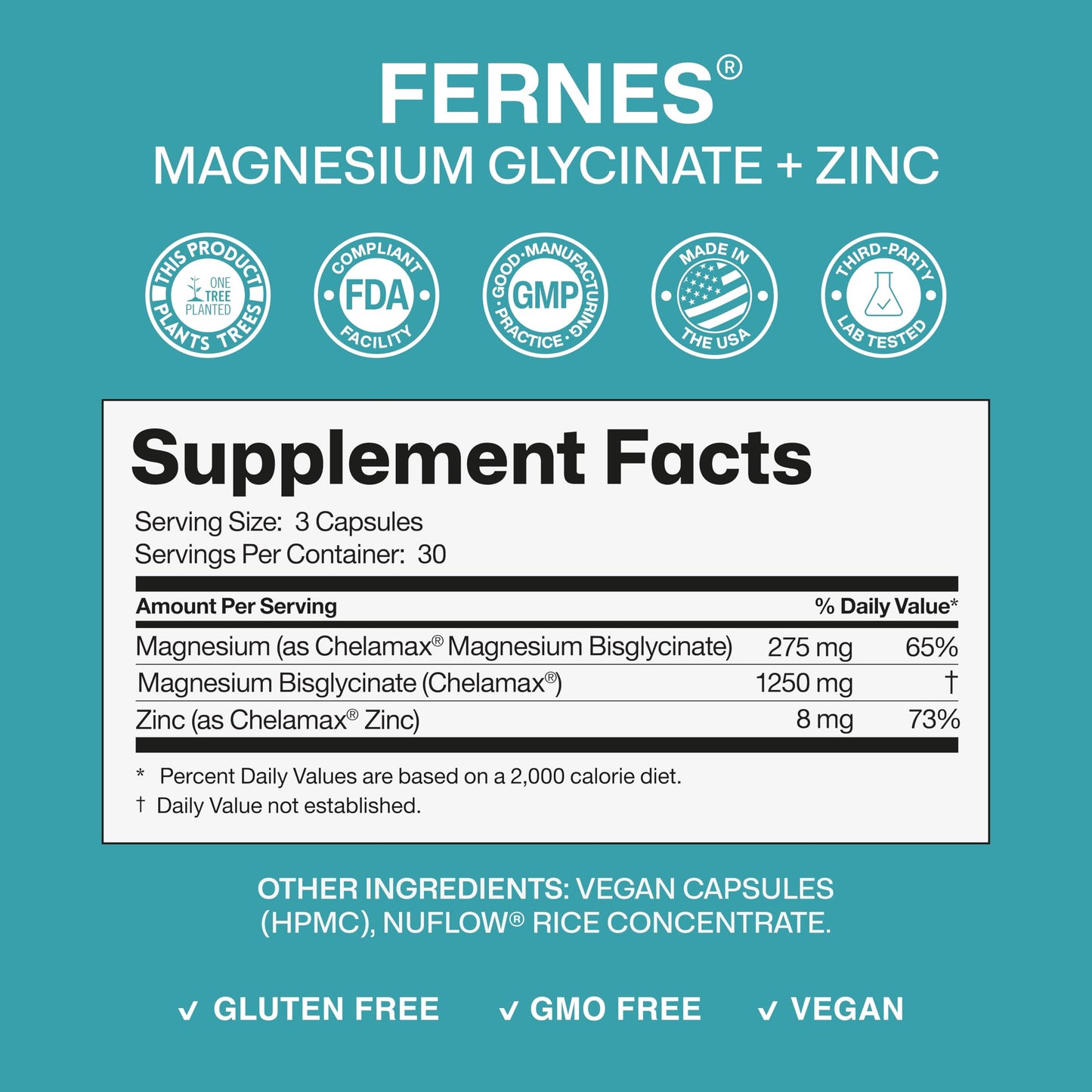 Magnesium Glycinate 1250mg with Zinc – Gentle on Stomach, High Absorption – 90 Capsules – Gluten-Free, Non-GMO, Vegan – Made in USA
