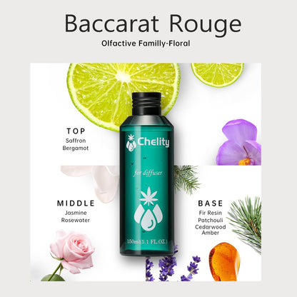 Chelity Hotel Diffuser Oil - 2.1 Fl Oz (60ml) | Baccarat Rouge Luxury Fragrance