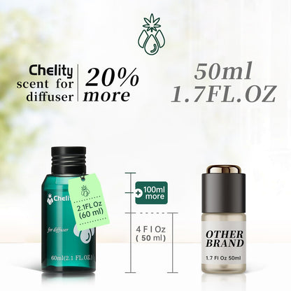 Chelity Hotel Diffuser Oil - 2.1 Fl Oz (60ml) | Baccarat Rouge Luxury Fragrance