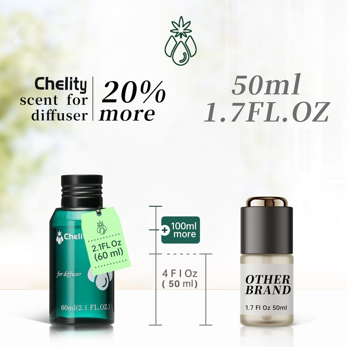 Chelity Hotel Scents Dubai Diffuser Oil 60ml | Luxury Home & Hotel Fragrance